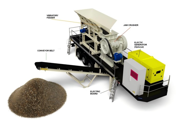 结构图Tyre Mobile Jaw Crushing Plant