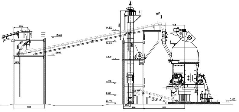 Slag grinding production line