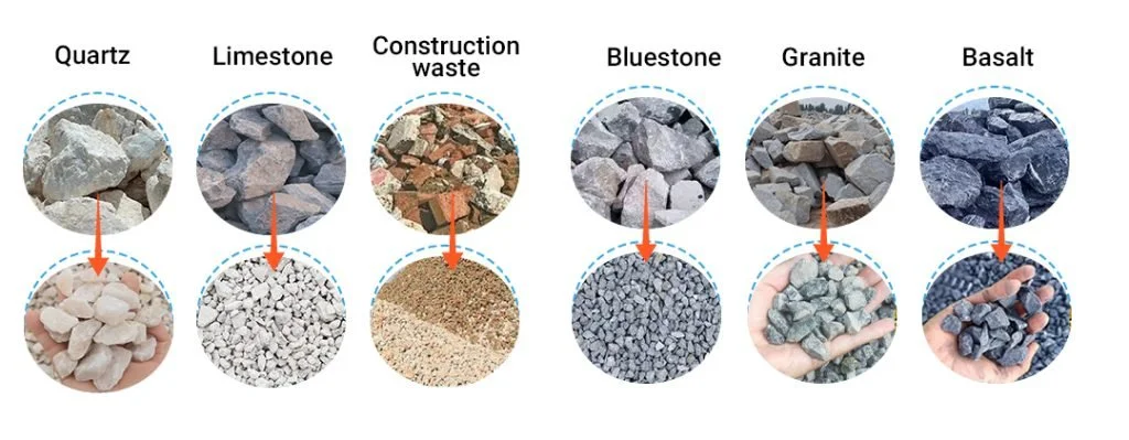 100-150 tph Stone Crusher Plant