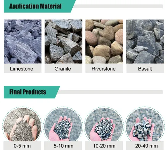 200-300 tph Stone Crusher Plant